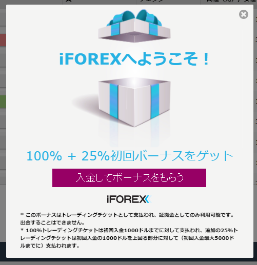 iForex 口座開設